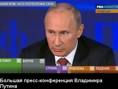 Владимир Путин. Принтскрин с сайта rian.ru Владимир Путин. Принтскрин с сайта rian.ru