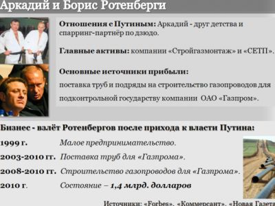 Братья Ротенберги. Фото: "Живой журнал"  