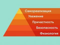 Пирамида Маслоу. Иллюстрация: lifehacker.ru